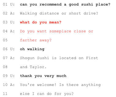 user elaboration.png