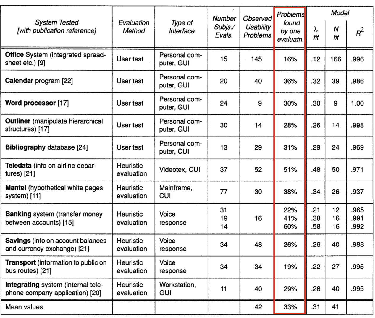 스크린샷 2023-07-16 오후 11.13.59.png