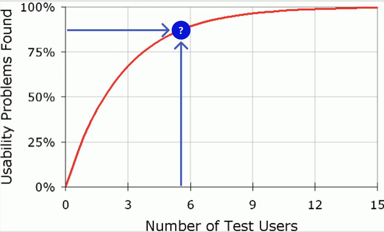 스크린샷 2023-07-16 오후 11.28.28.png