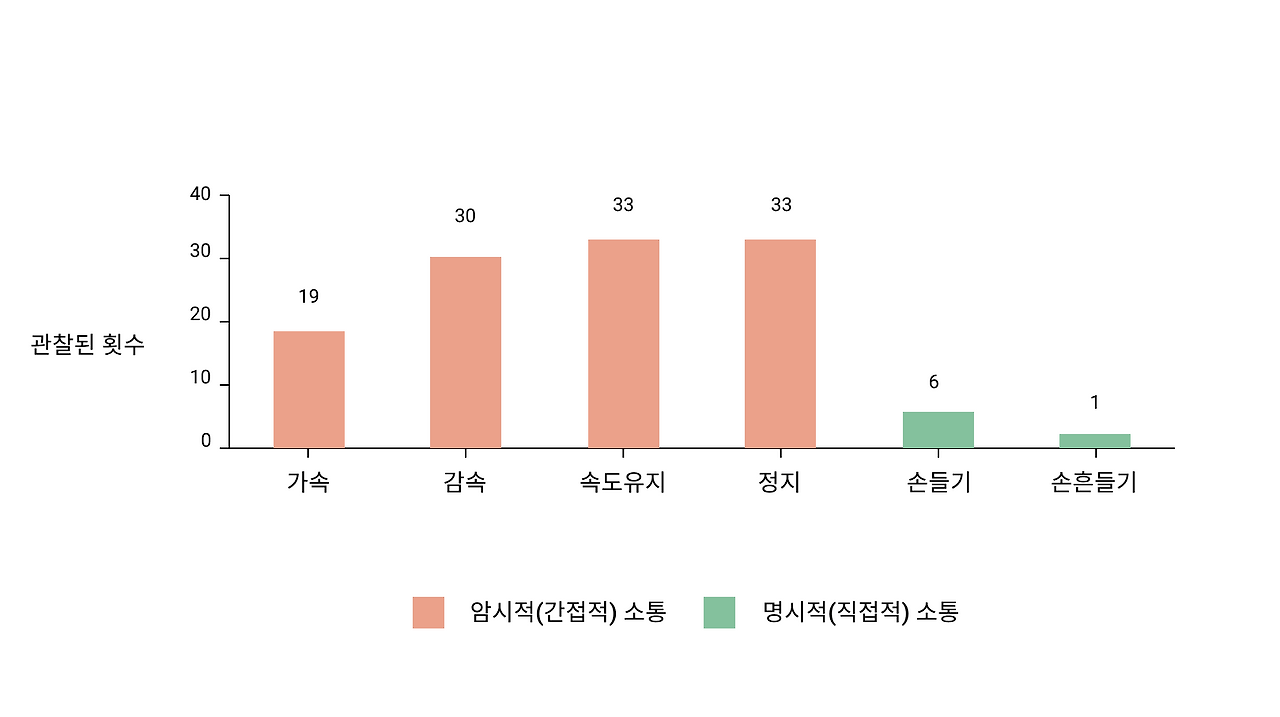 화면 캡처 2020-12-07 142910.png