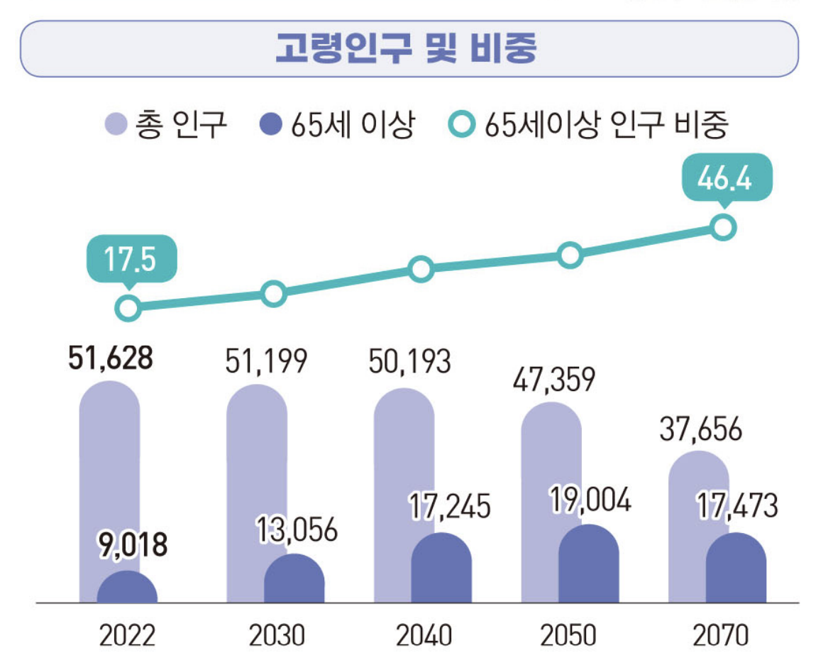 스크린샷 2023-02-05 오후 5.45.29.png