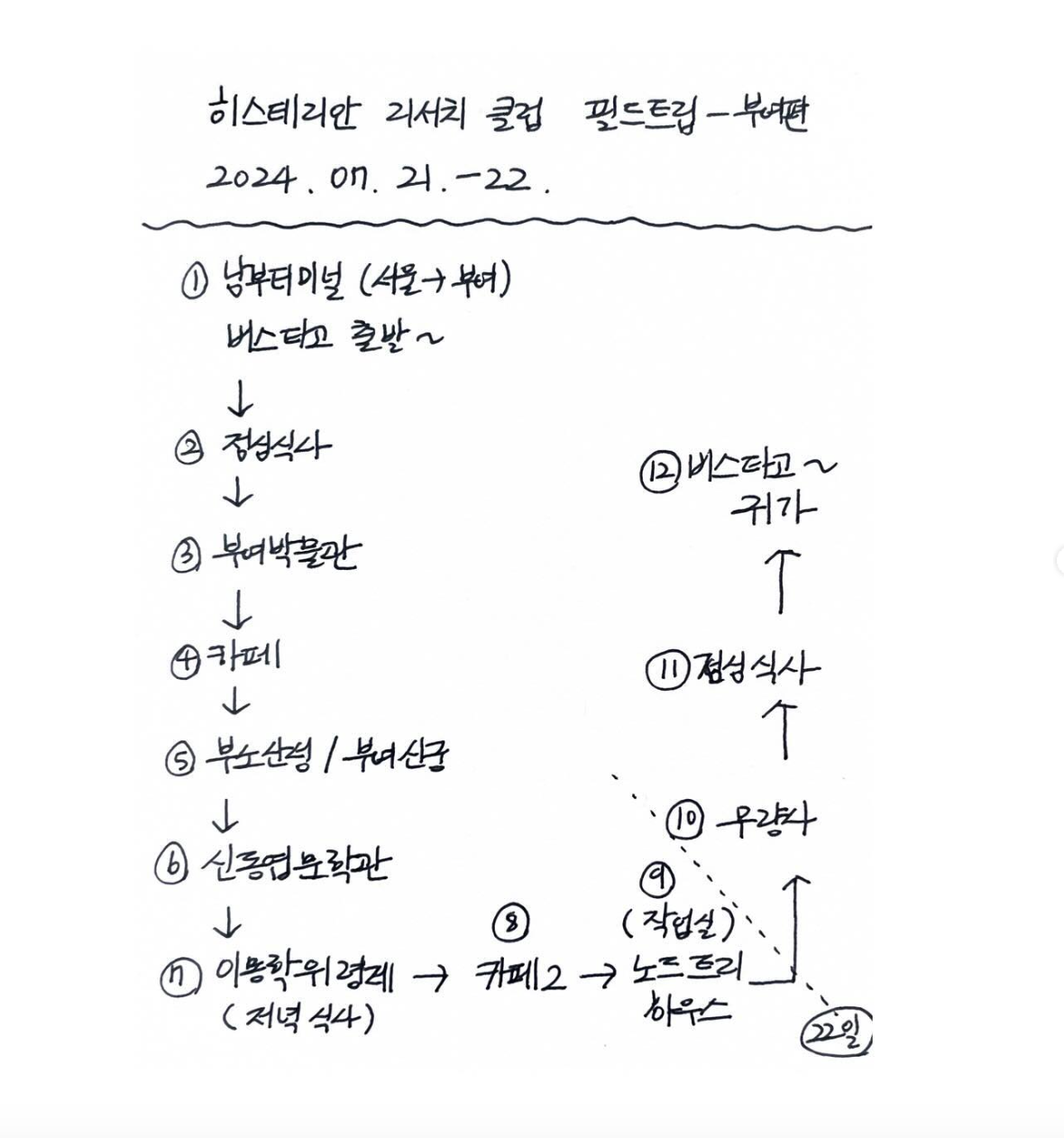 스크린샷 2024-08-01 오후 3.02.03.png