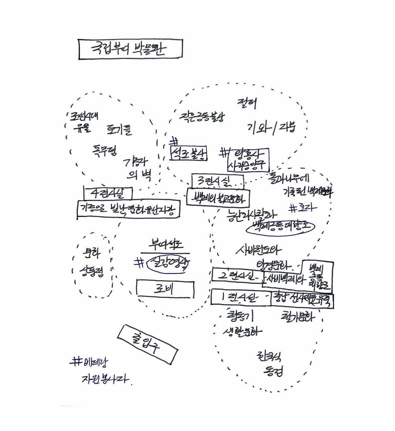 Screen Shot 2024-08-03 at 7.34.40 AM.png