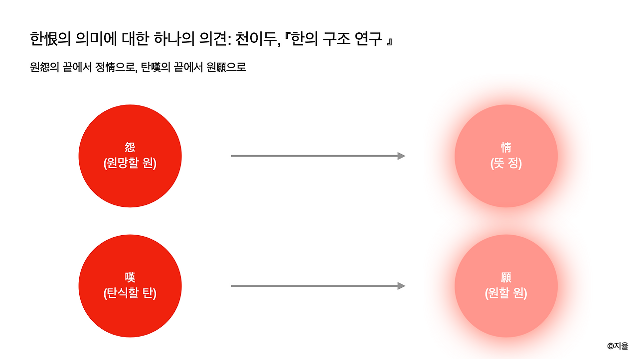 스크린샷 2024-08-01 오후 1.07.52.png