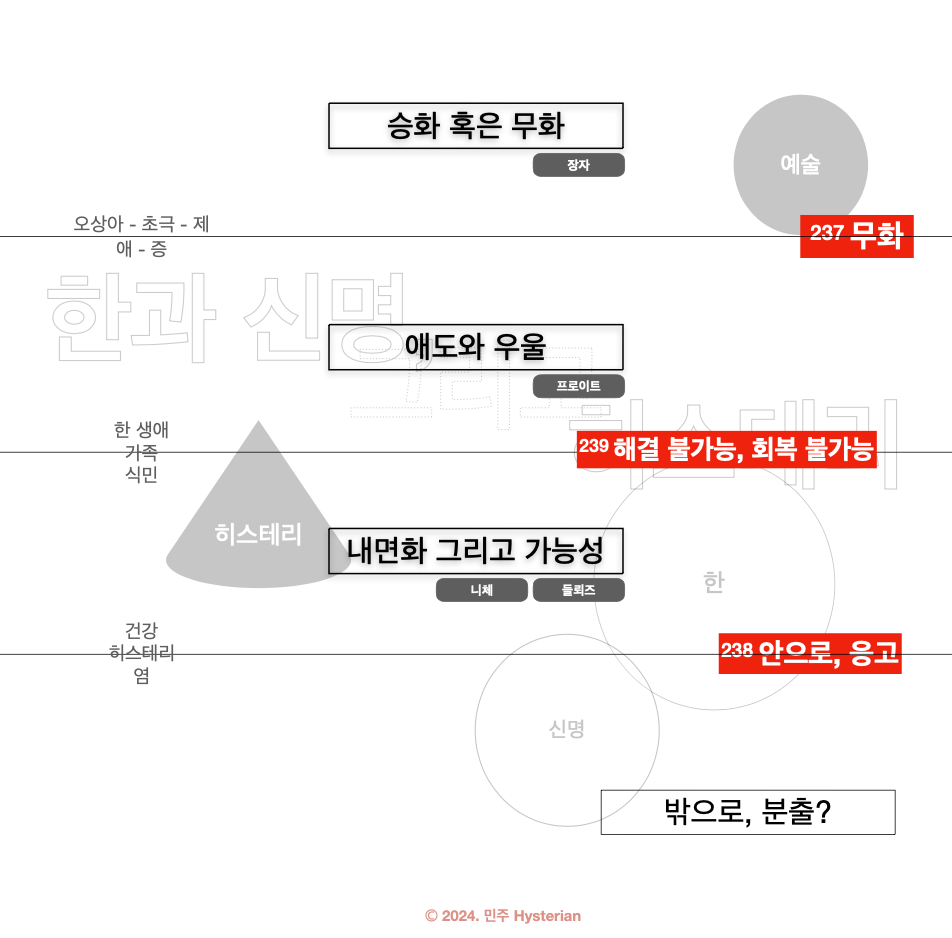 스크린샷 2024-08-01 오전 9.36.05.png