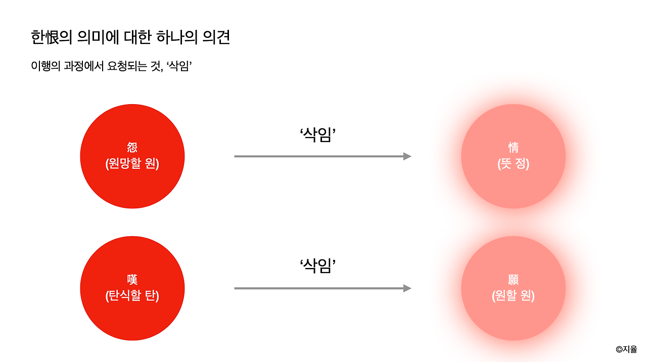 스크린샷 2024-08-01 오후 1.08.03.png
