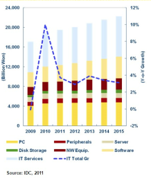 스크린샷 2016-02-17 12.10.16.png