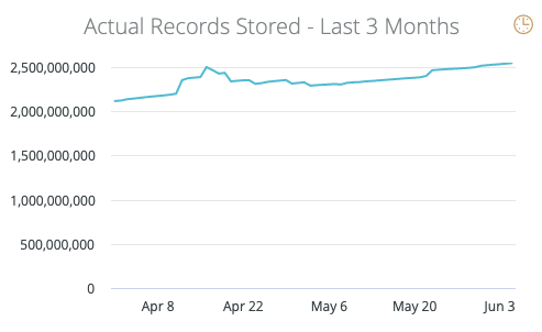 스크린샷 2019-06-07 09.22.57.png
