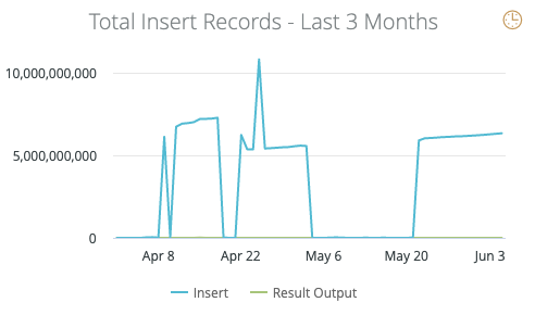 스크린샷 2019-06-07 09.22.51.png