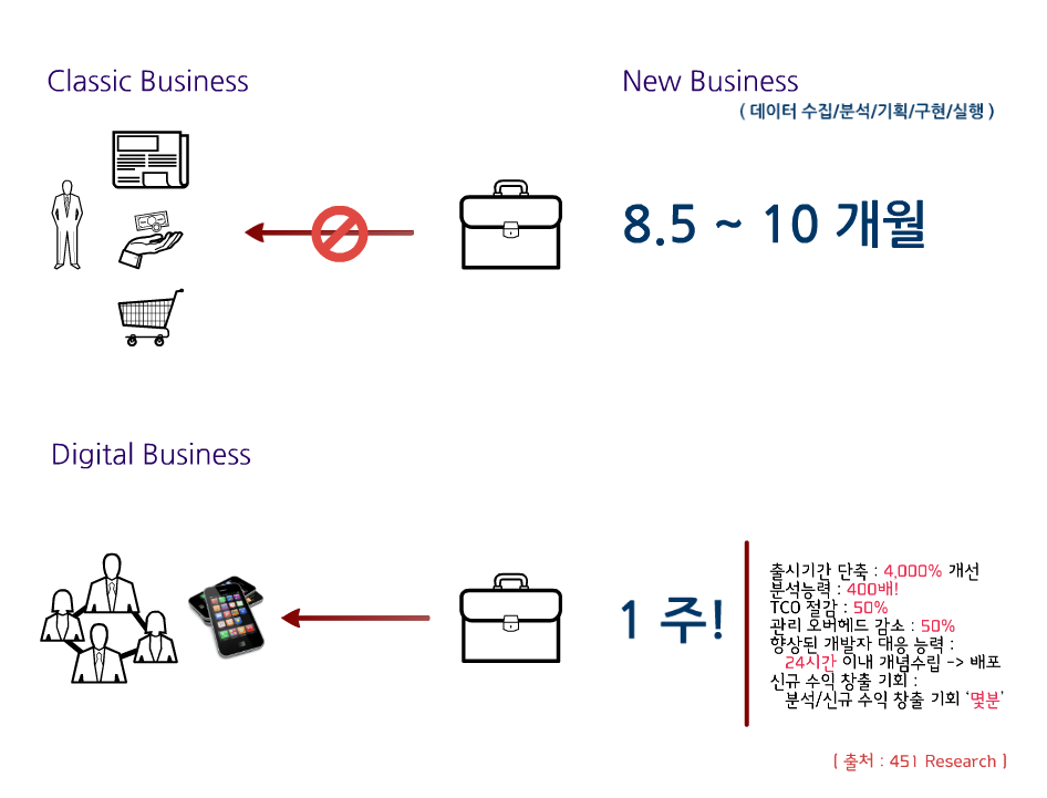 business_process.png