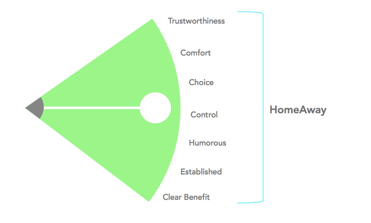 스크린샷 2022-07-04 오후 12.36.13.png