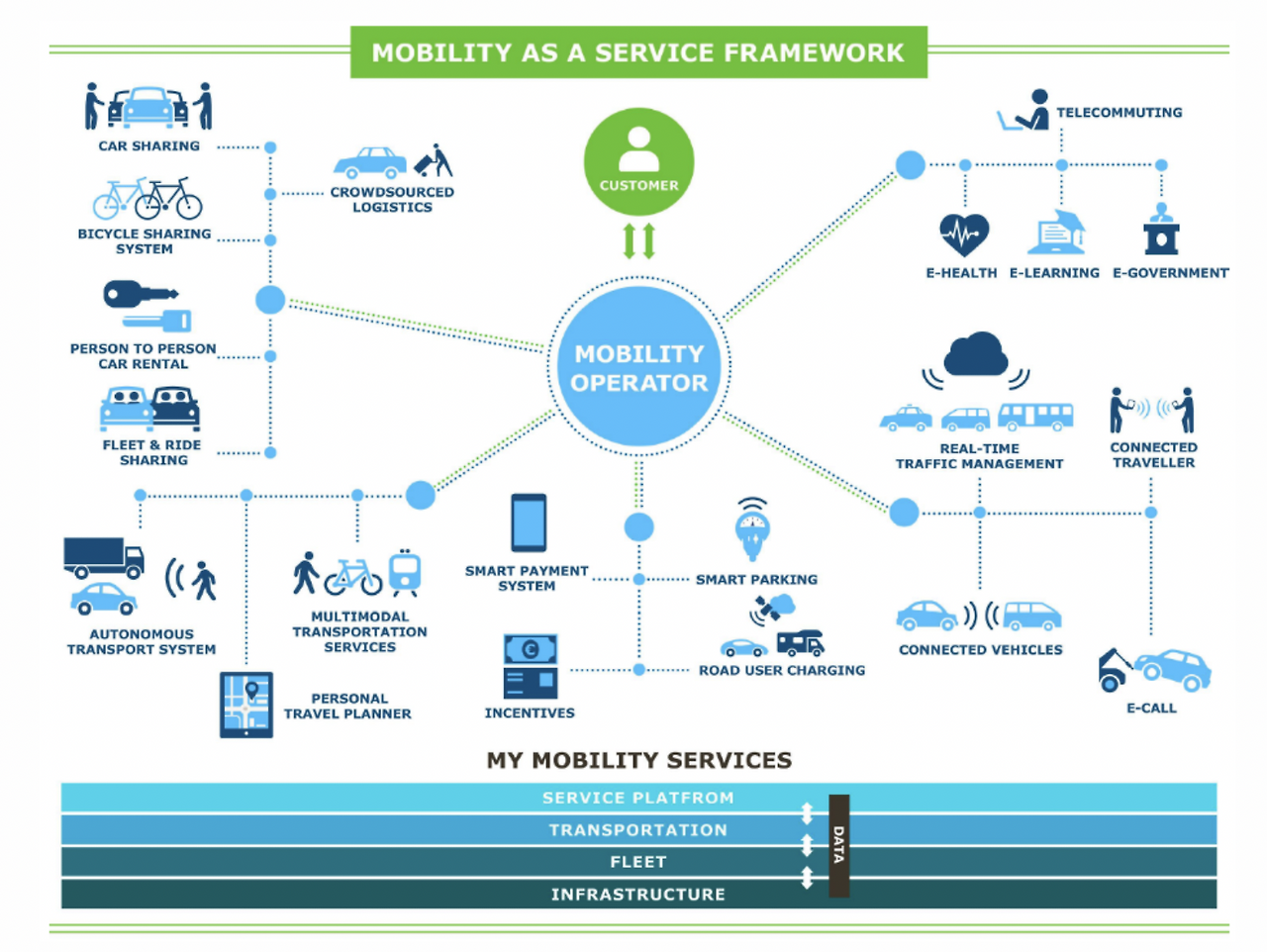 스크린샷 2022-06-09 오전 10.57.22.png
