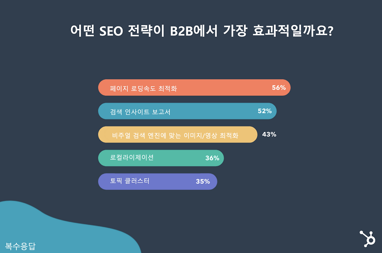 스크린샷 2022-08-18 오전 8.34.58.png