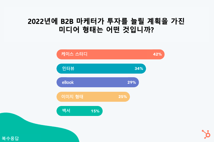 스크린샷 2022-08-17 오후 7.29.07.png