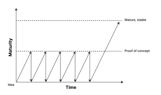 스크린샷 2022-10-03 오후 2.35.10.png