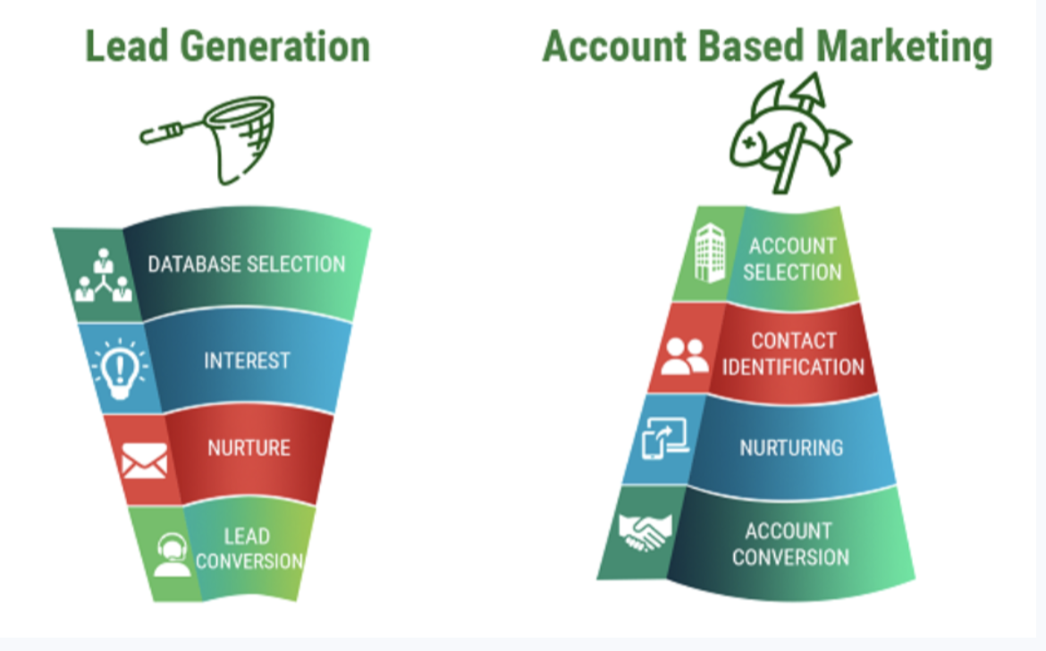 스크린샷 2022-08-08 오전 9.07.12.png