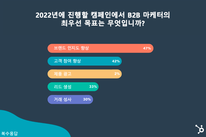 스크린샷 2022-08-17 오후 7.36.44.png