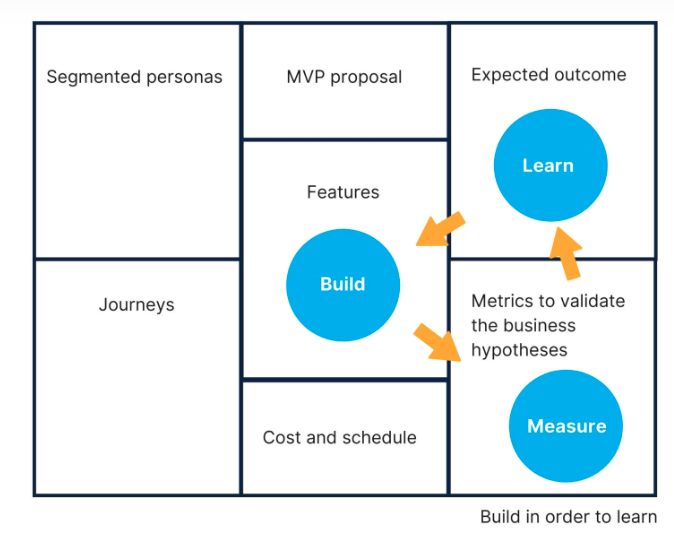스크린샷 2022-10-03 오후 4.36.59.png