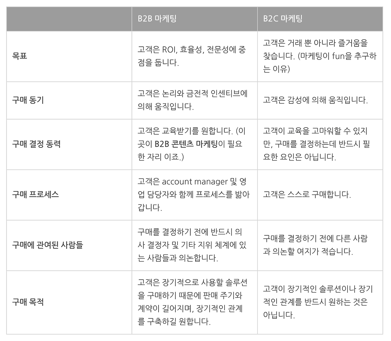 스크린샷 2022-08-20 오전 8.56.52.png