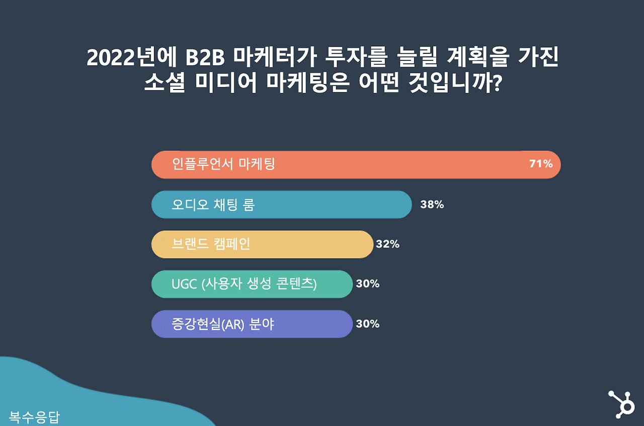 스크린샷 2022-08-17 오후 7.03.21.png