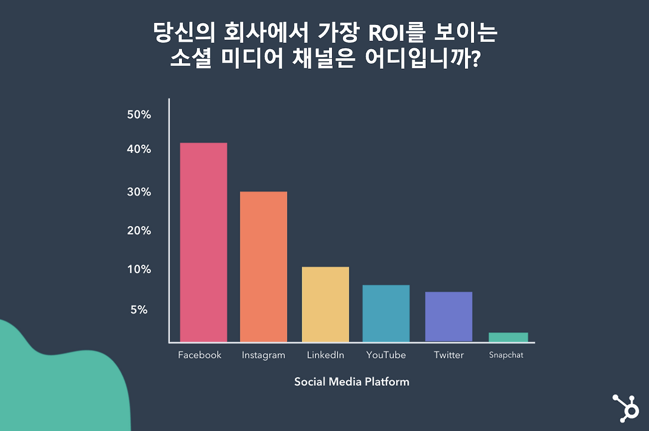 스크린샷 2022-08-17 오후 7.02.40.png