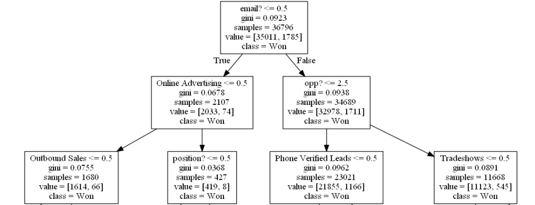 스크린샷 2017-07-30 오후 8.40.54.png
