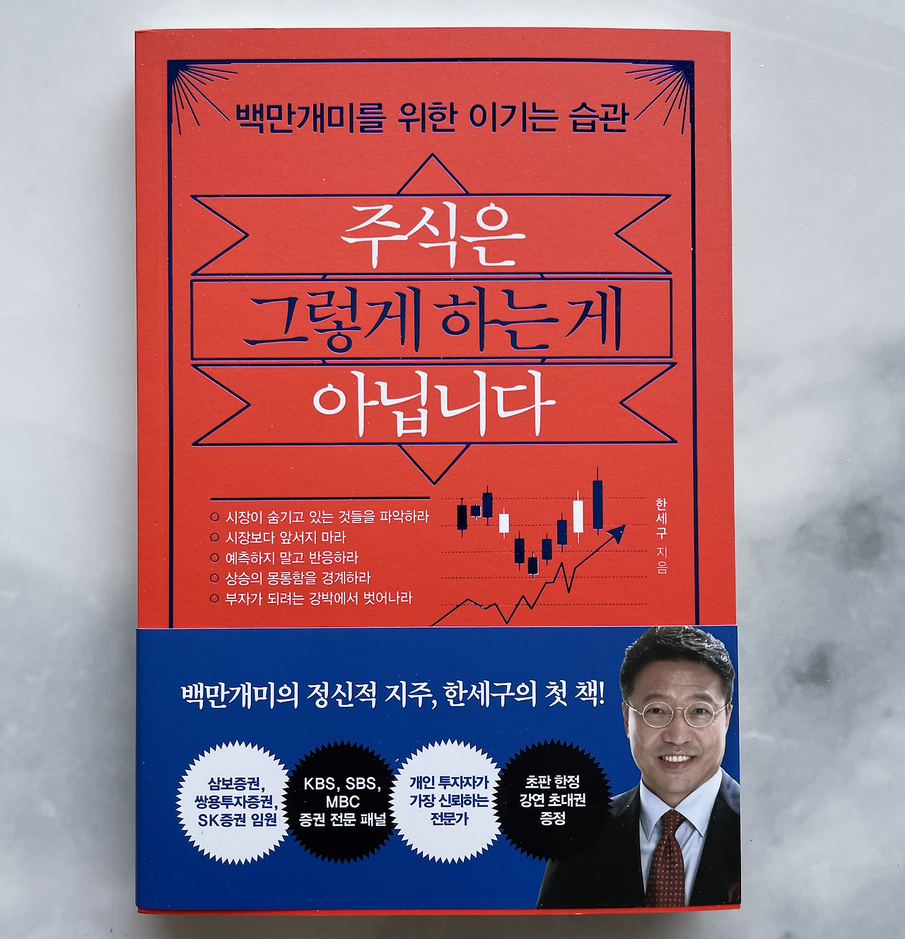 Screen Shot 2021-05-14 at 6.39.55 PM.png