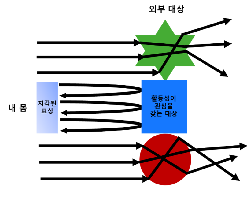 스크린샷 2024-10-16 125029.png