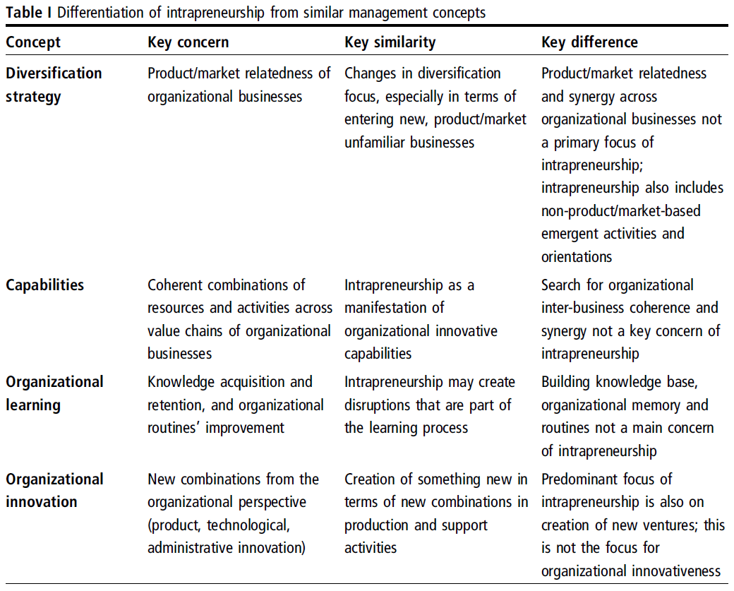 antoncic table 1.png