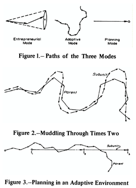 민츠버그 그림.png