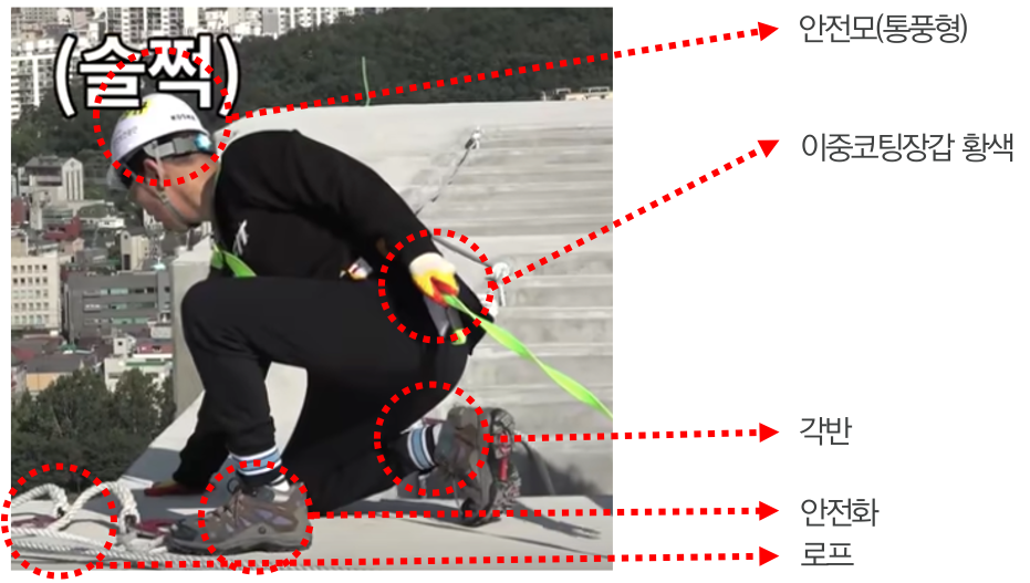 워크맨 안전복.png