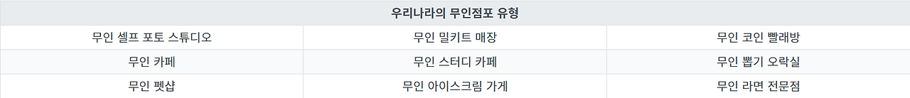 스크린샷 2024-11-06 134157.png