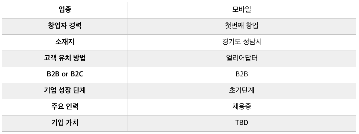 스크린샷 2018-07-04 오후 10.16.29.png