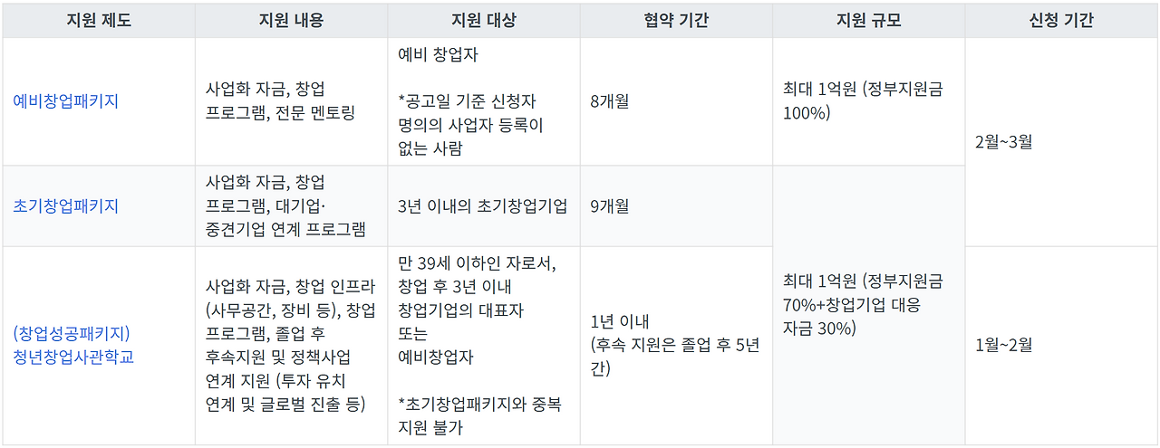 스크린샷 2024-11-14 094426.png