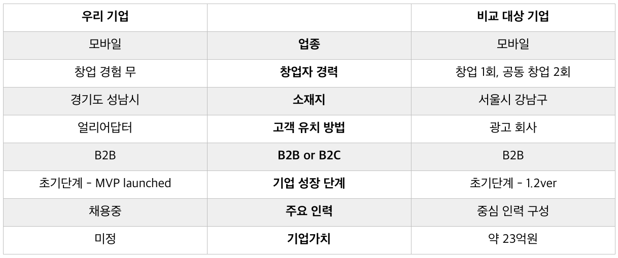 스크린샷 2018-07-04 오후 10.31.01.png
