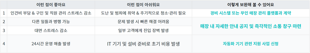 스크린샷 2024-11-06 134226.png