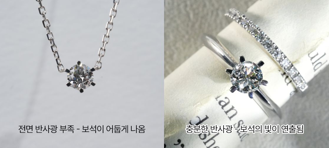 주얼리 촬영.png