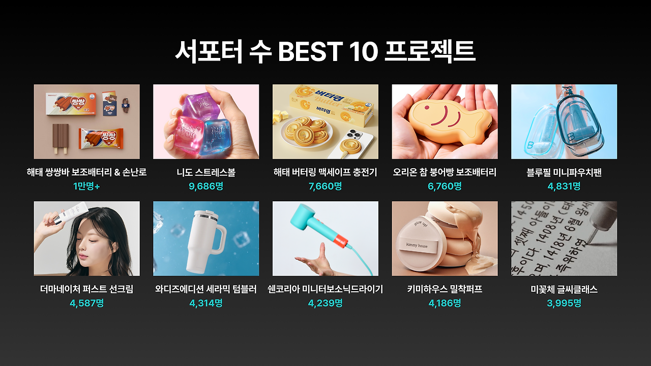 서포터 수.png