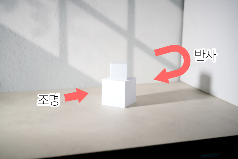 조명 구도 촬영.png