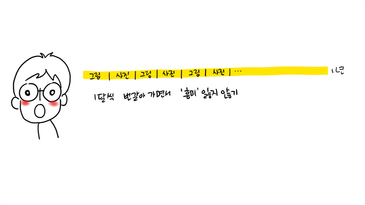 [있으려나 방법] 습관 02.png