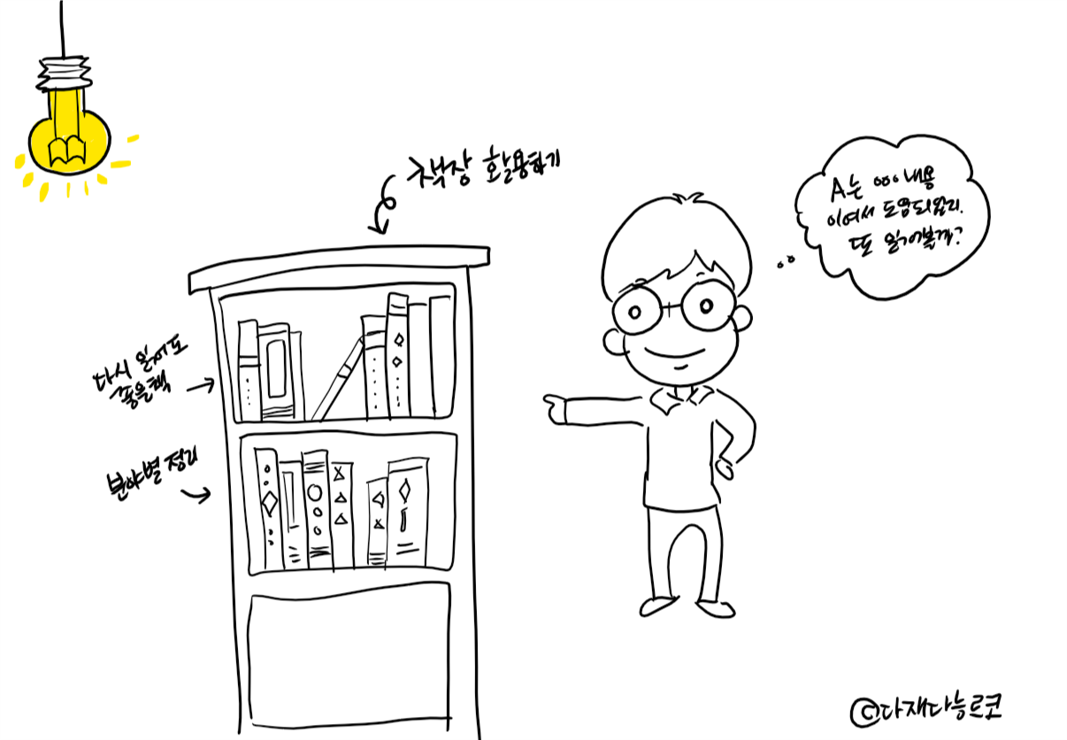 책내용_기억2.png