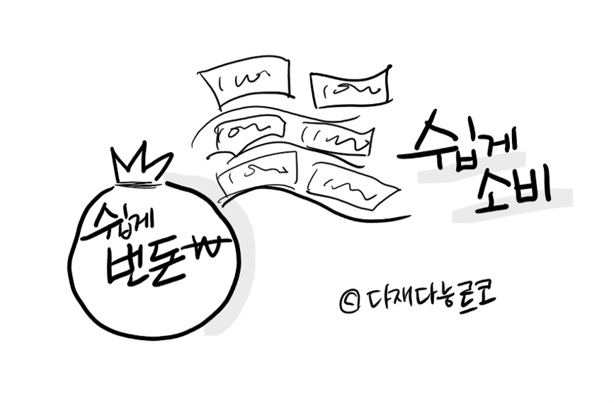 다재다능르코_머니뭐니_재테크에세이_돈_돈공부 1.png