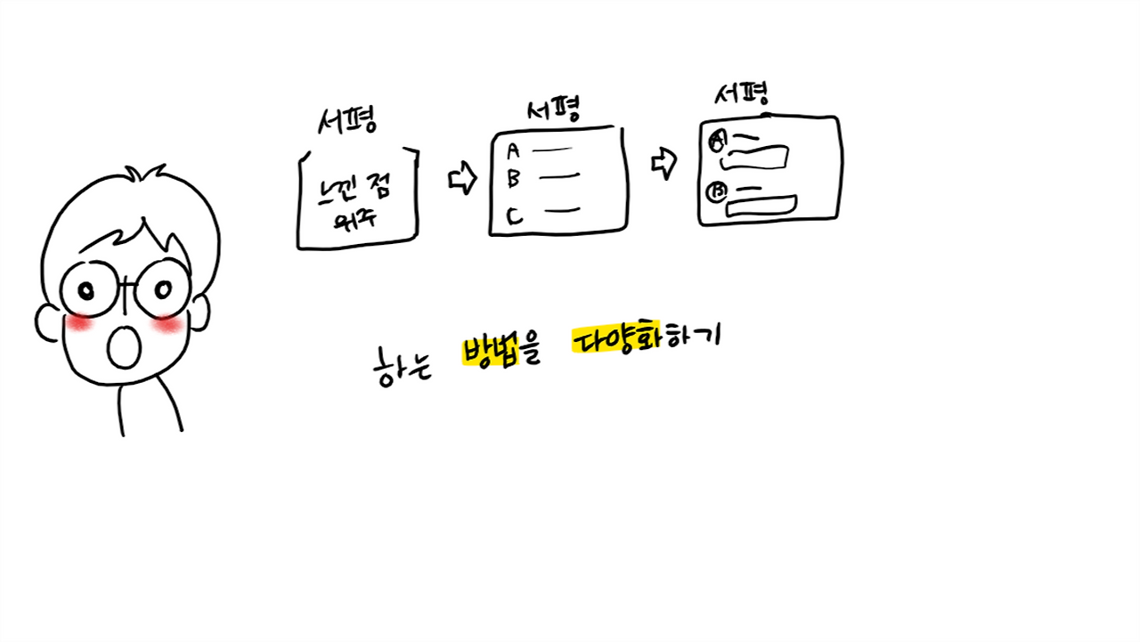 [있으려나 방법] 습관 04.png