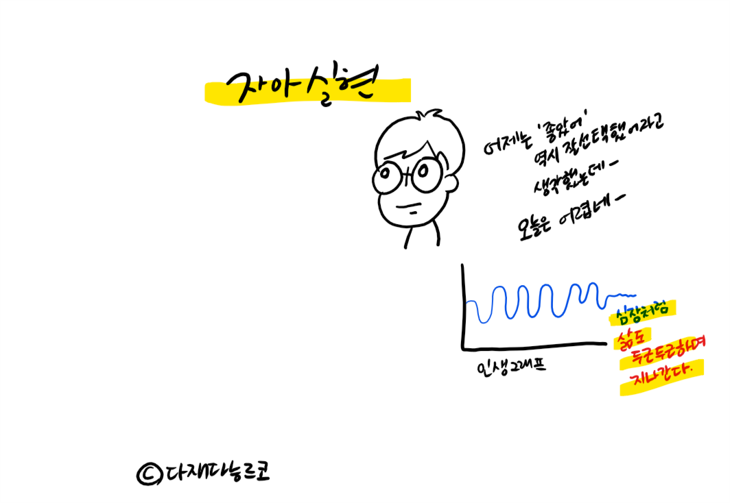 [있으려나 방법] 자아실현 6.png