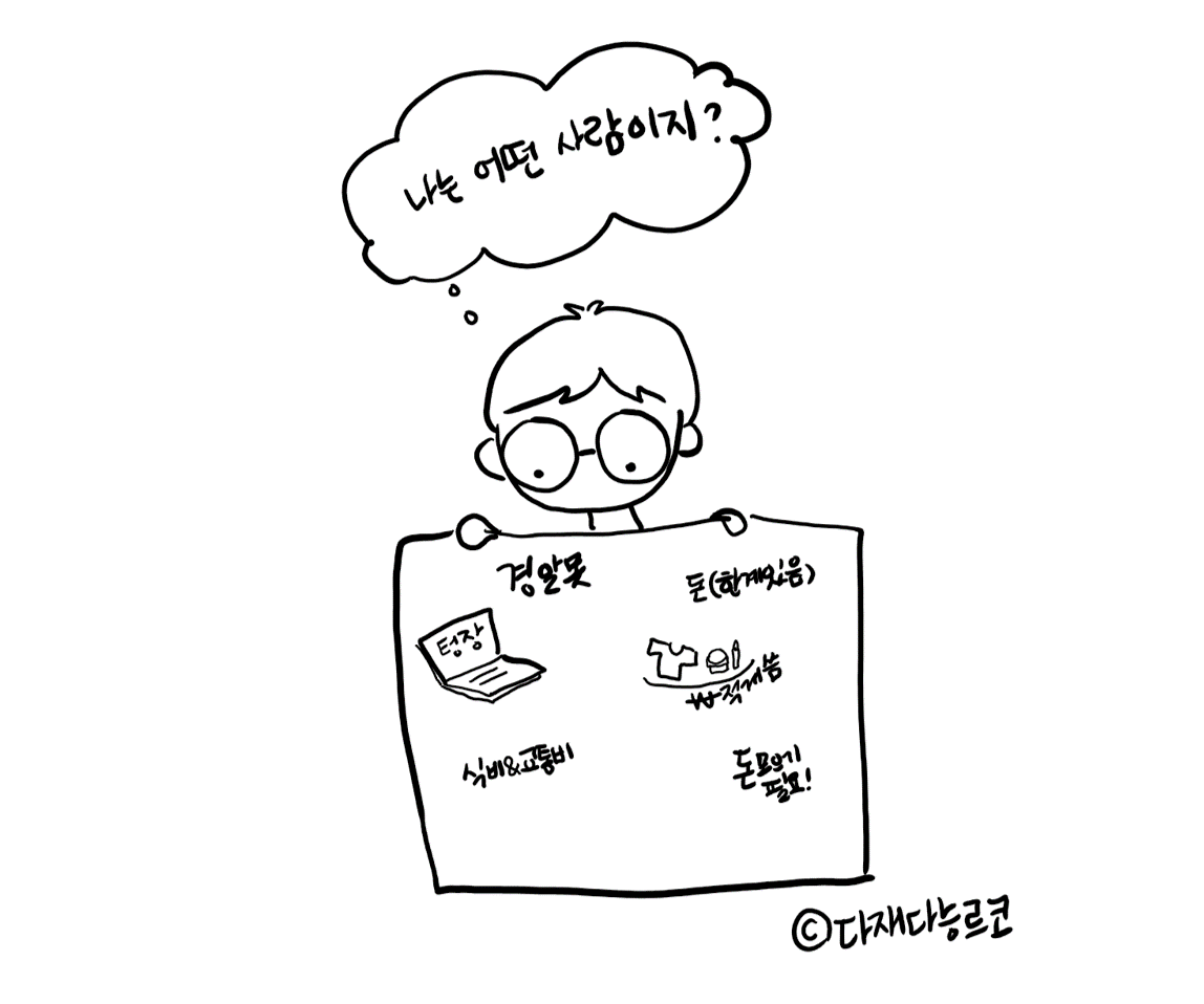 다재다능르코_르코의 재테크 보고서_재테크_돈공부_경제공부_재테크 공부_투자_주식_부동산 4.png