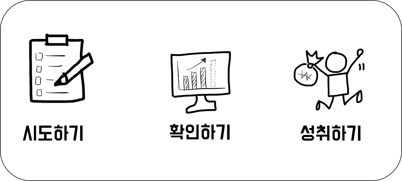 시도가 주는 힘.png