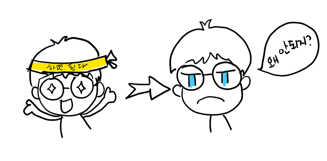 노력과 노동 zzzz.png