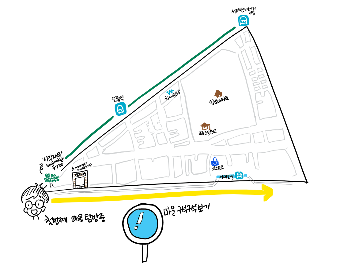 마을지도보기 1차 .png