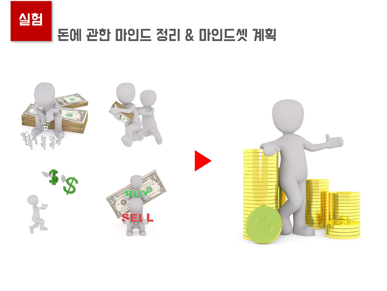 경제적자유_실험보고서_예산안_소비신호등_다재다능르코_경제적 자유_재테크_돈공부_경제공부 3.png