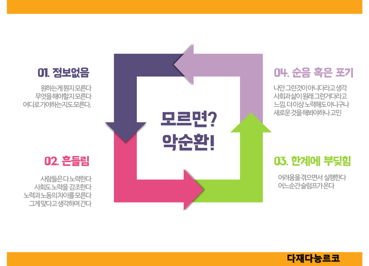 노동과 노력 8.png